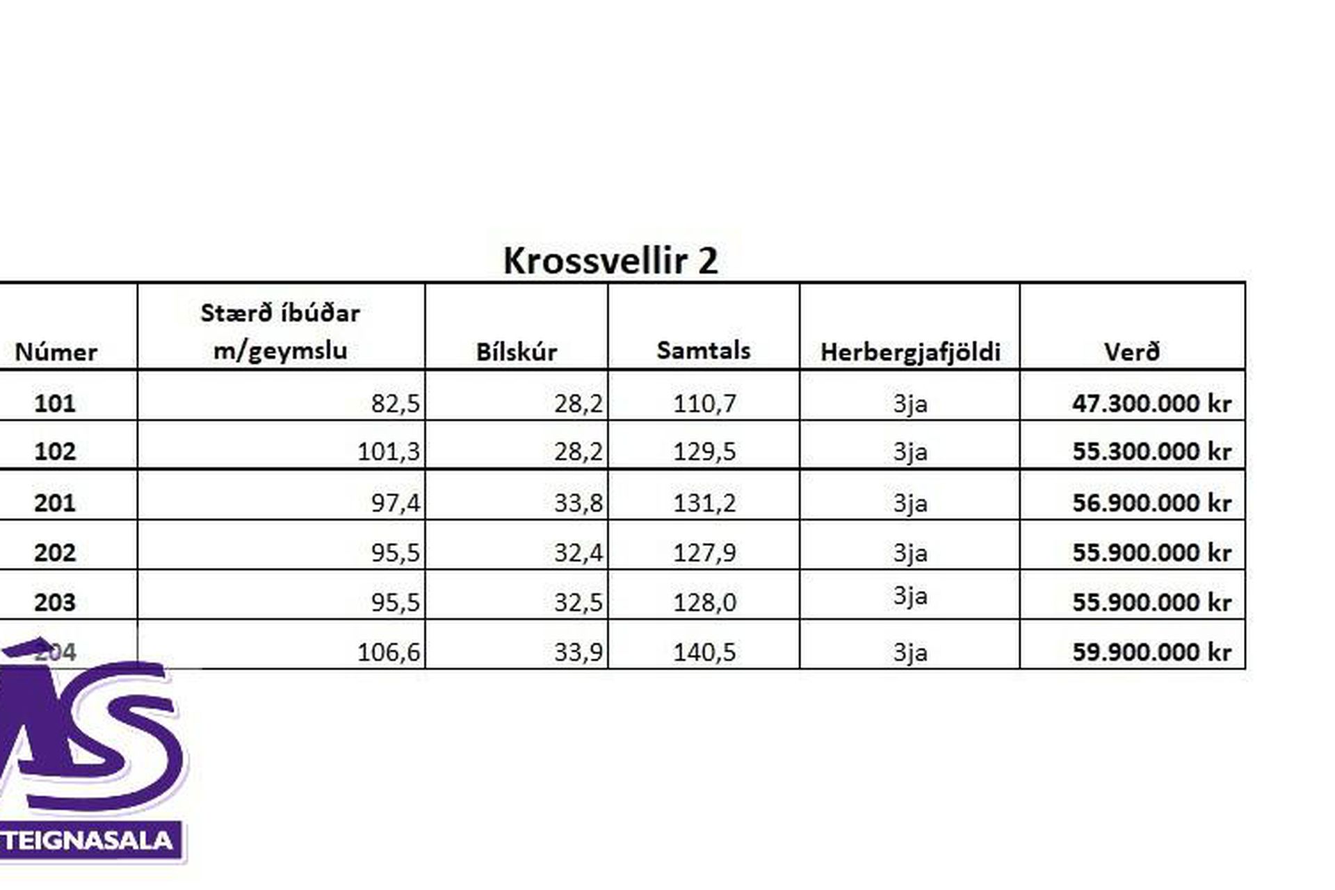 Krossvellir 2, 301 Hval