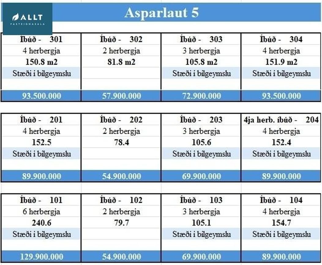 Asparlaut 5 - 0104, 230 Reykjanesbær