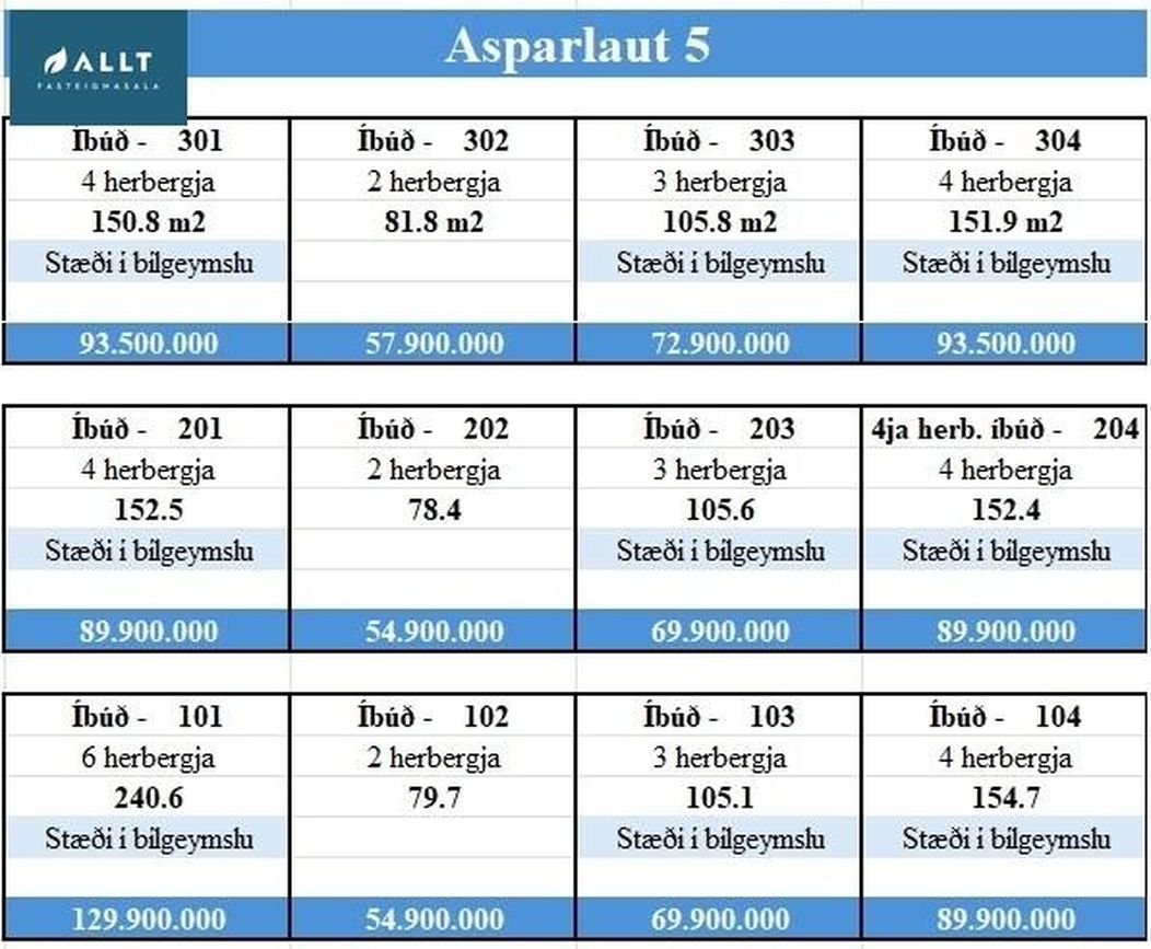 Asparlaut 5 - 0301, 230 Reykjanesbær